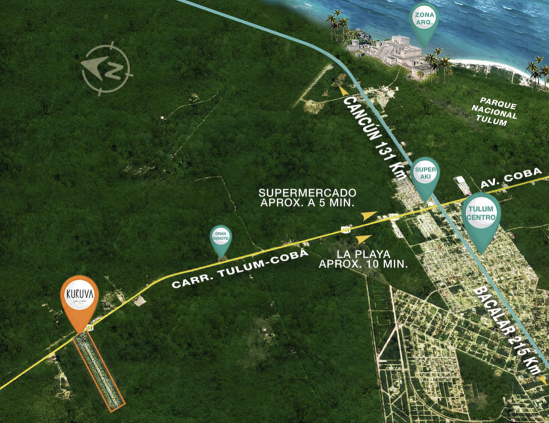 AzulRE | Azul Real Estate